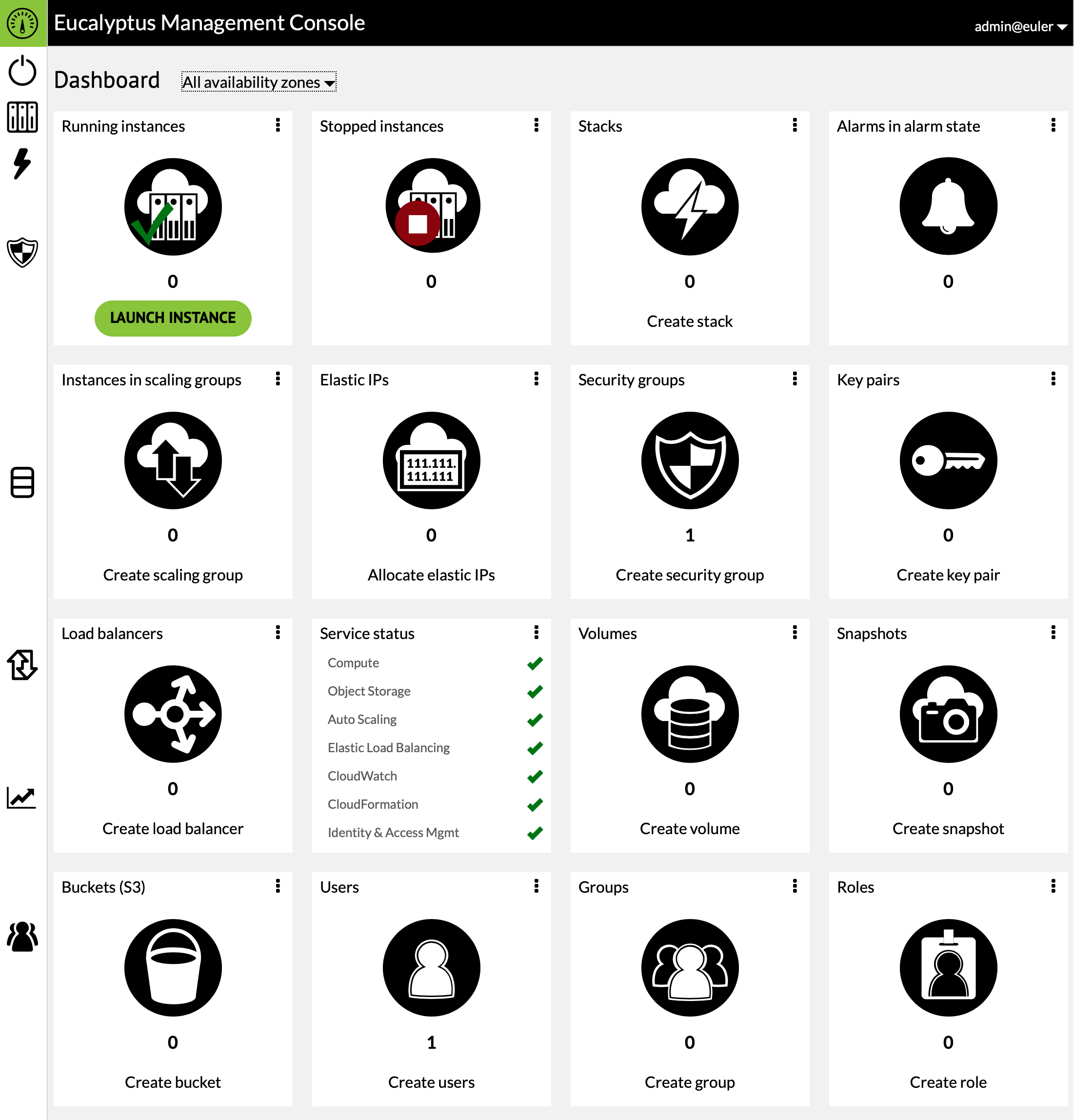 Euca5-Dashboard