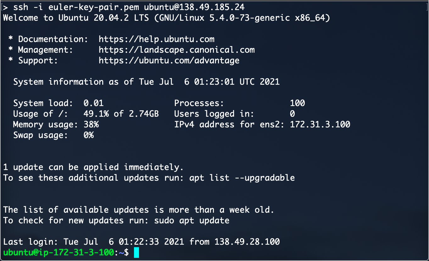 Euca5-Working-SSH